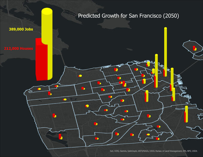San Francisco 3D Analyst Economic Review